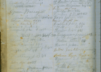 Taylor and Moore Store Ledger